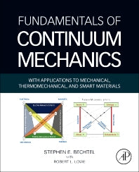 Fundamentals of Continuum Mechanics; With Applications to Mechanical, Thermomechanical, and Smart Materials (Hardback) 9780123946003