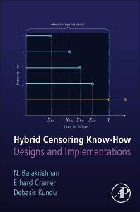 Hybrid Censoring Know-How; Designs and Implementations (Hardback) 9780123983879