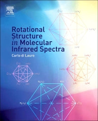 Rotational Structure in Molecular Infrared Spectra (Hardback) 9780124077713