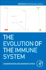 The Evolution of the Immune System; Conservation and Diversification (Paperback) 9780128019757