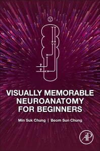 Visually Memorable Neuroanatomy for Beginners (Paperback) 9780128199015