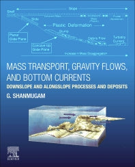 Mass Transport, Gravity Flows, and Bottom Currents; Downslope and Alongslope Processes and Deposits (Paperback) 9780128225769