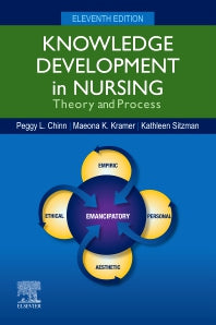 Knowledge Development in Nursing; Theory and Process (Paperback / softback) 9780323793001