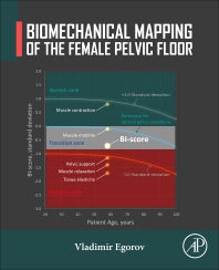 Biomechanical Mapping of the Female Pelvic Floor (Paperback / softback) 9780323851619