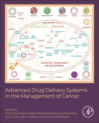 Advanced Drug Delivery Systems in the Management of Cancer (Paperback) 9780323855037