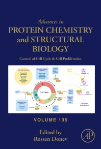 Control of Cell Cycle and Cell Proliferation (Hardback) 9780443158223