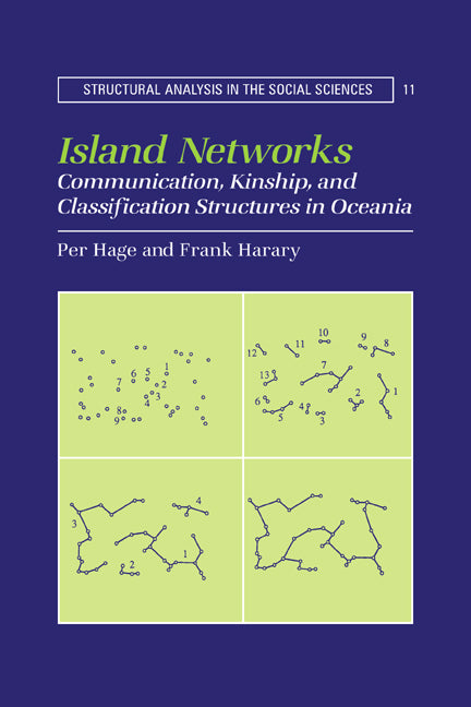 Island Networks; Communication, Kinship, and Classification Structures in Oceania (Paperback / softback) 9780521033213