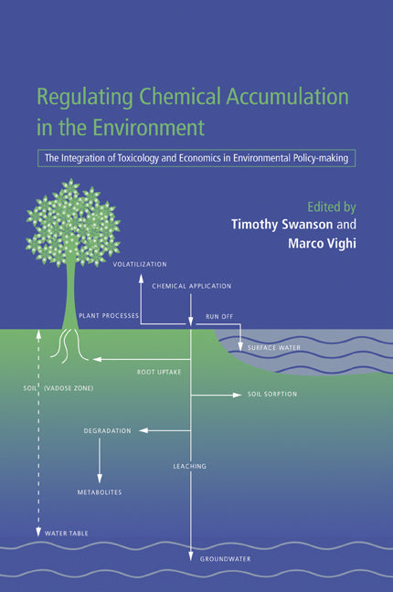 Regulating Chemical Accumulation in the Environment; The Integration of Toxicology and Economics in Environmental Policy-making (Paperback / softback) 9780521088565