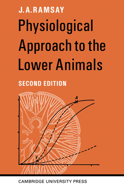 Physiological Approach to the Lower Animals (Paperback / softback) 9780521095372