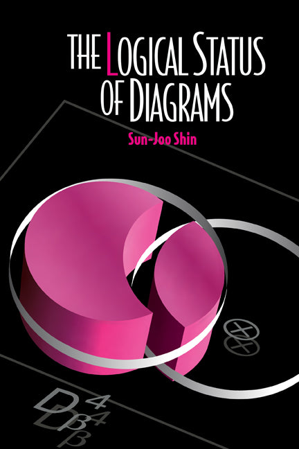 The Logical Status of Diagrams (Paperback / softback) 9780521102773