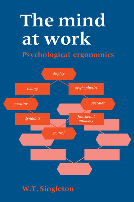 The Mind at Work (Hardback) 9780521265799