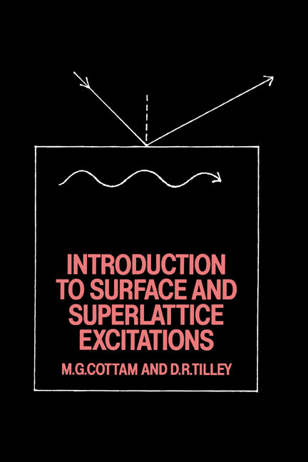 Introduction to Surface and Superlattice Excitations (Hardback) 9780521321549