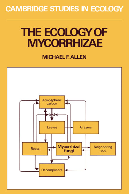 The Ecology of Mycorrhizae (Paperback) 9780521335539