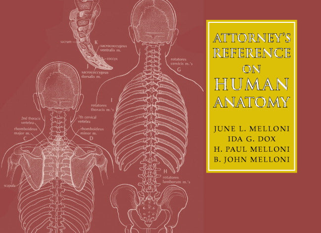 Attorney's Reference on Human Anatomy (Paperback) 9780521696081