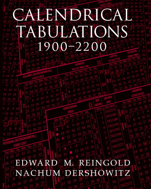 Calendrical Tabulations, 1900–2200 (Hardback) 9780521782531
