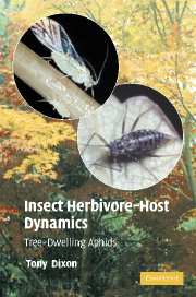 Insect Herbivore-Host Dynamics; Tree-Dwelling Aphids (Paperback / softback) 9781107402638