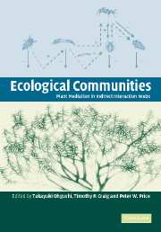 Ecological Communities; Plant Mediation in Indirect Interaction Webs (Paperback / softback) 9781107406490