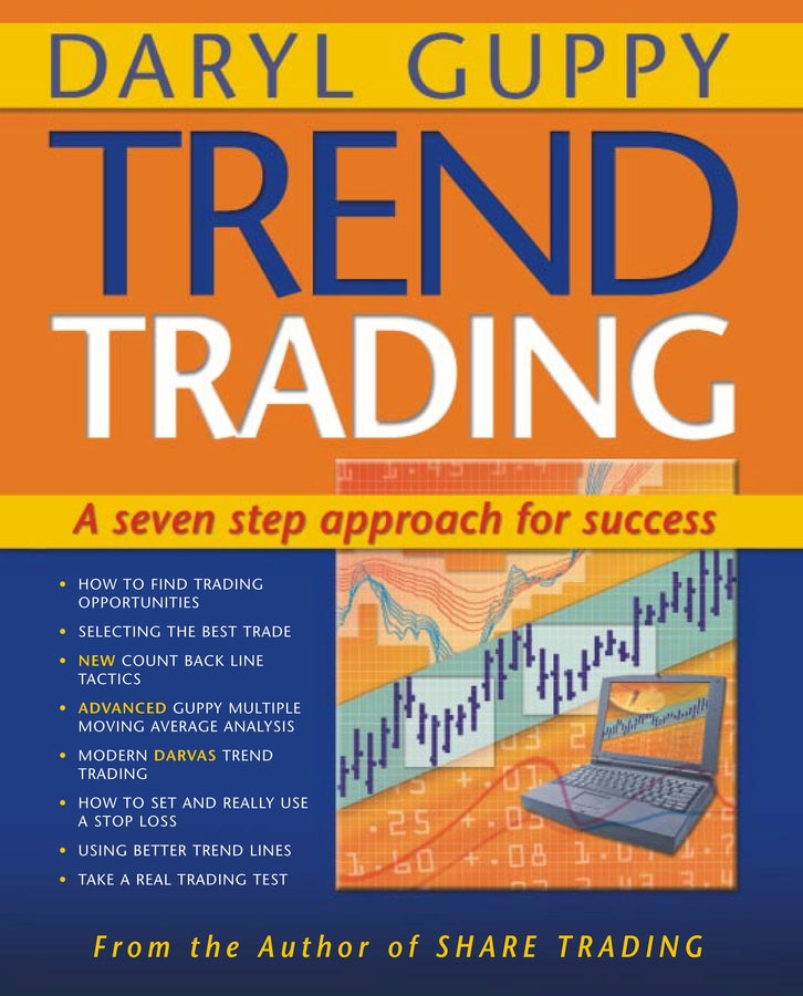 Trend Trading – A Seven–step Approach to Success (Paperback / softback) 9780731400850