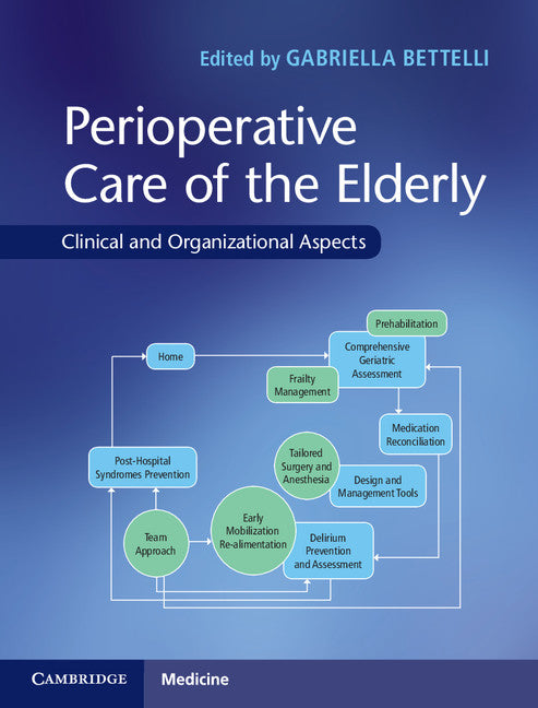 Perioperative Care of the Elderly; Clinical and Organizational Aspects (Hardback) 9781107139343