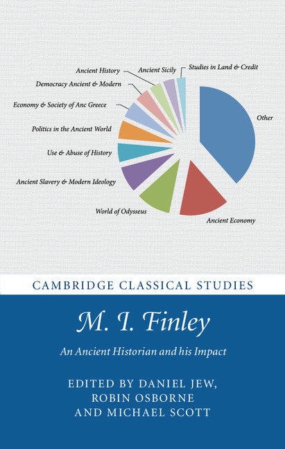 M. I. Finley; An Ancient Historian and his Impact (Hardback) 9781107149267