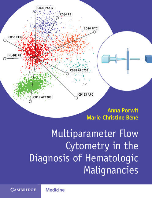 Multiparameter Flow Cytometry in the Diagnosis of Hematologic Malignancies (Paperback / softback) 9781107503830