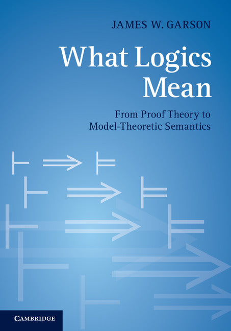 What Logics Mean; From Proof Theory to Model-Theoretic Semantics (Paperback / softback) 9781107611962