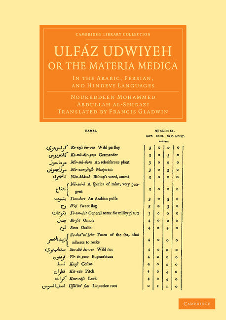 Ulfáz Udwiyeh, or the Materia Medica; In the Arabic, Persian, and Hindevy Languages (Paperback / softback) 9781108056090