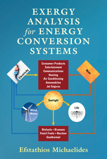 Exergy Analysis for Energy Conversion Systems (Hardback) 9781108480581