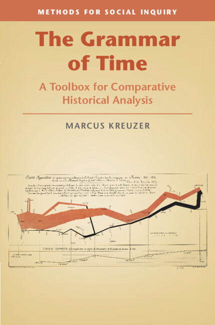 The Grammar of Time; A Toolbox for Comparative Historical Analysis (Paperback / softback) 9781108718233