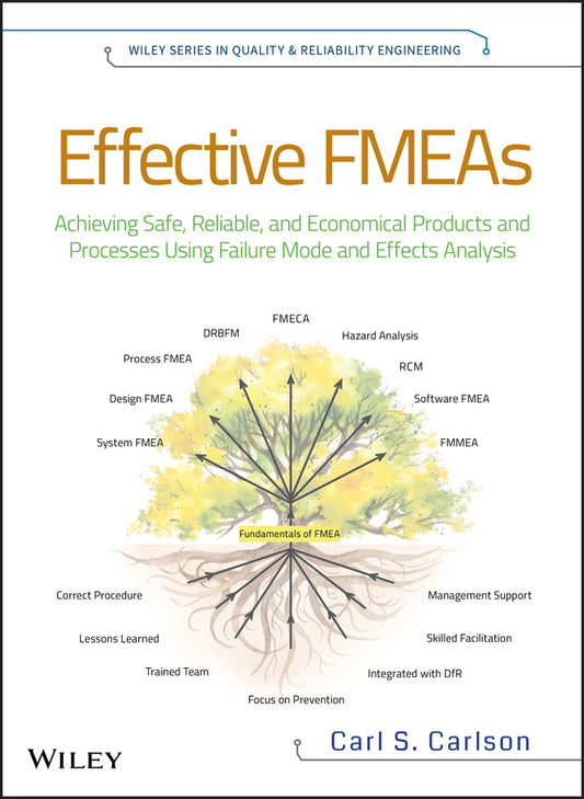 Effective FMEAs – Achieving Safe, Reliable, and Economical Products and Processes using Failure Mode and Effects Analysis (Hardback) 9781118007433