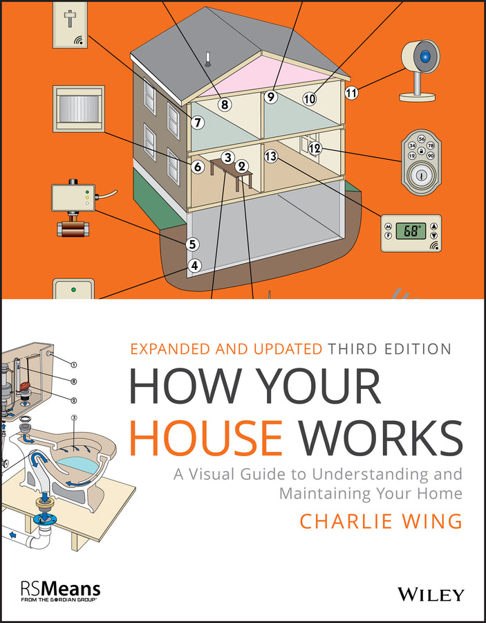 How Your House Works; A Visual Guide to Understanding and Maintaining Your Home (Paperback / softback) 9781119467618