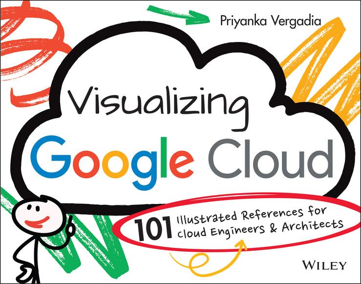 Visualizing Google Cloud: 101 Illustrated Referenc es for Cloud Engineers and Architects (Paperback / softback) 9781119816324