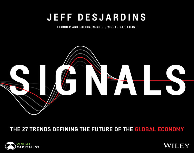 Signals – The 27 Trends Defining the Future of the Global Economy (Paperback / softback) 9781119853176